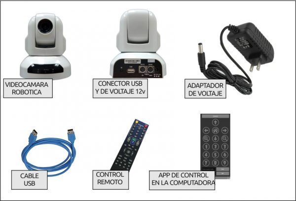 ACCESORIOS INCLUIDOS